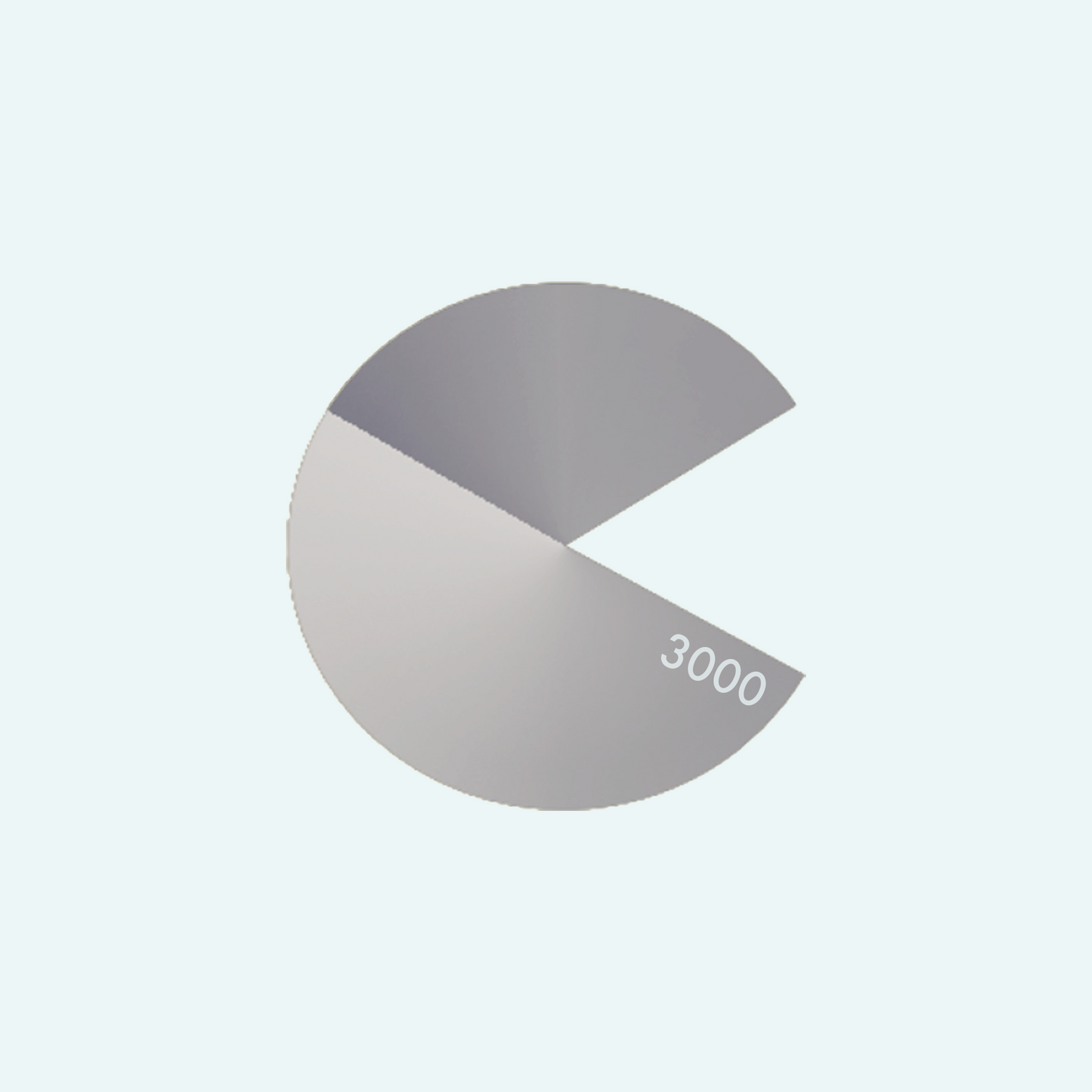 Today's bartender【Eri】Hananosono